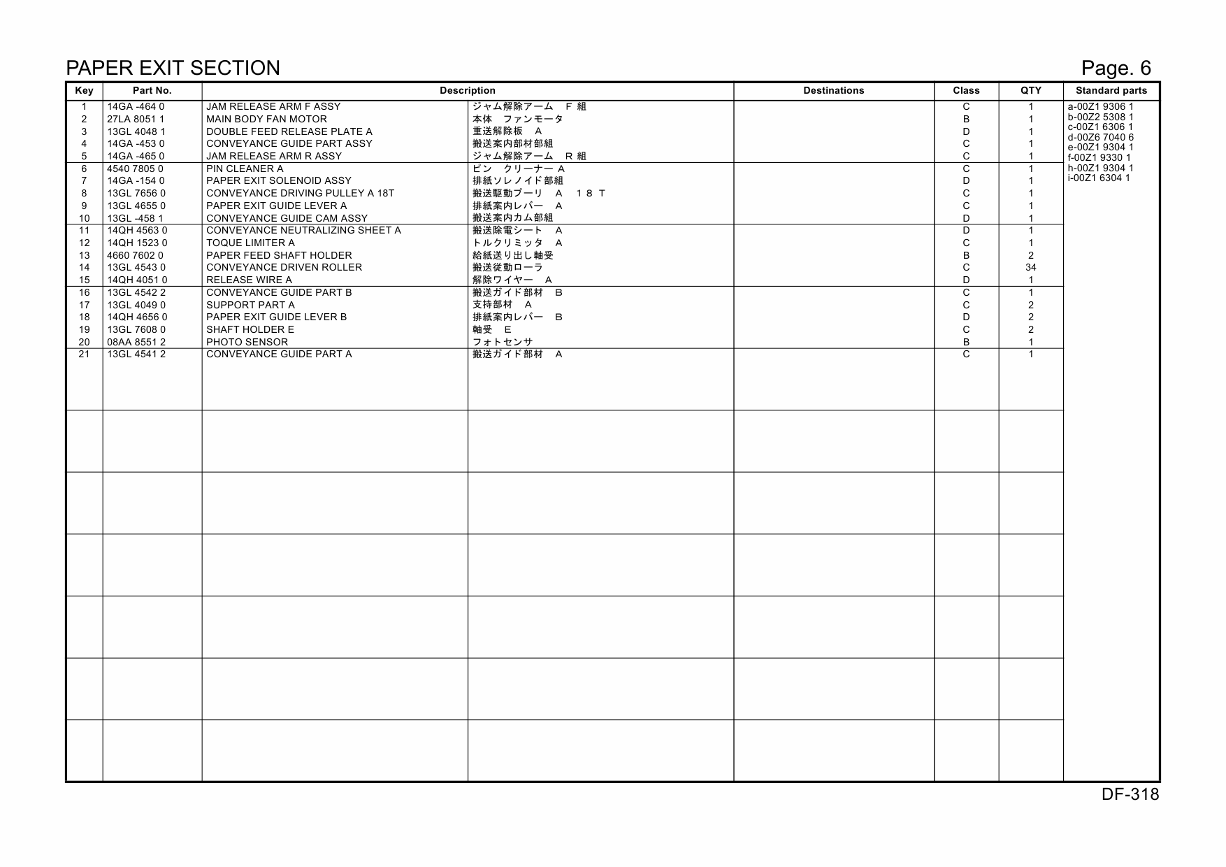 Konica-Minolta Options DF-318 14GA Parts Manual-4